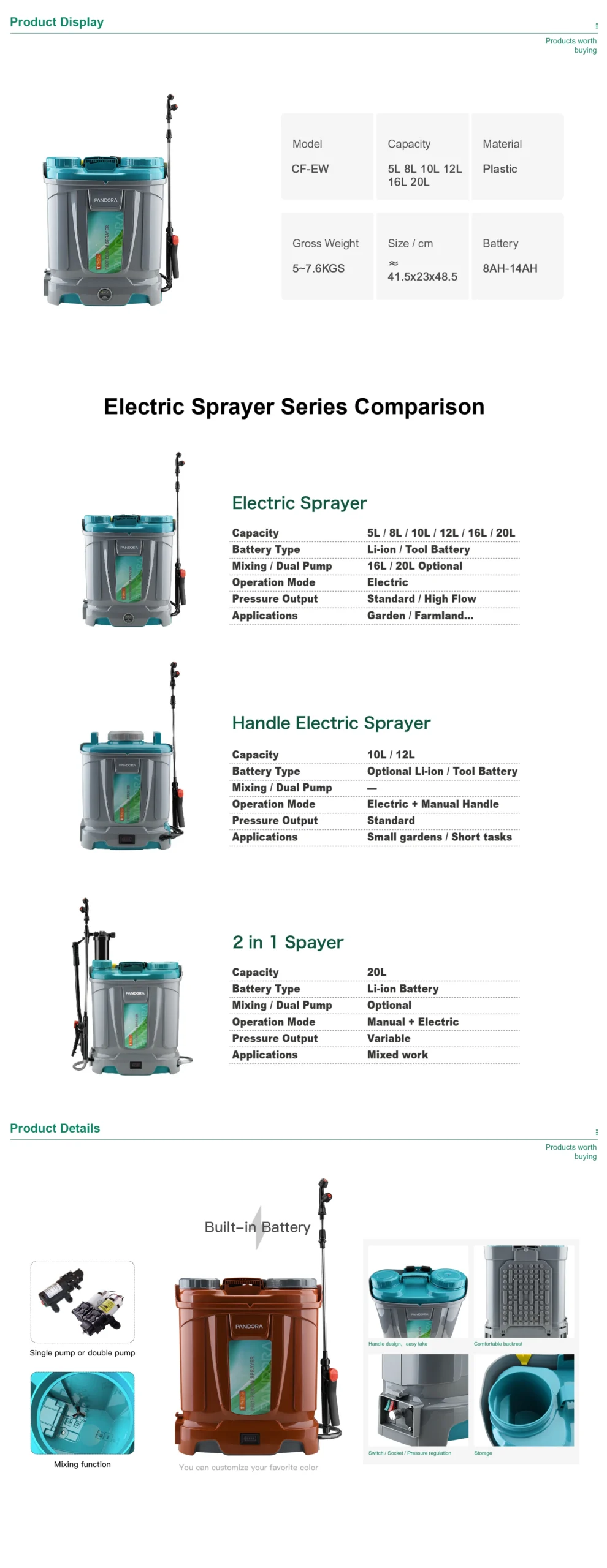 The Ultimate Versatility for Professional Landscaping & Farming